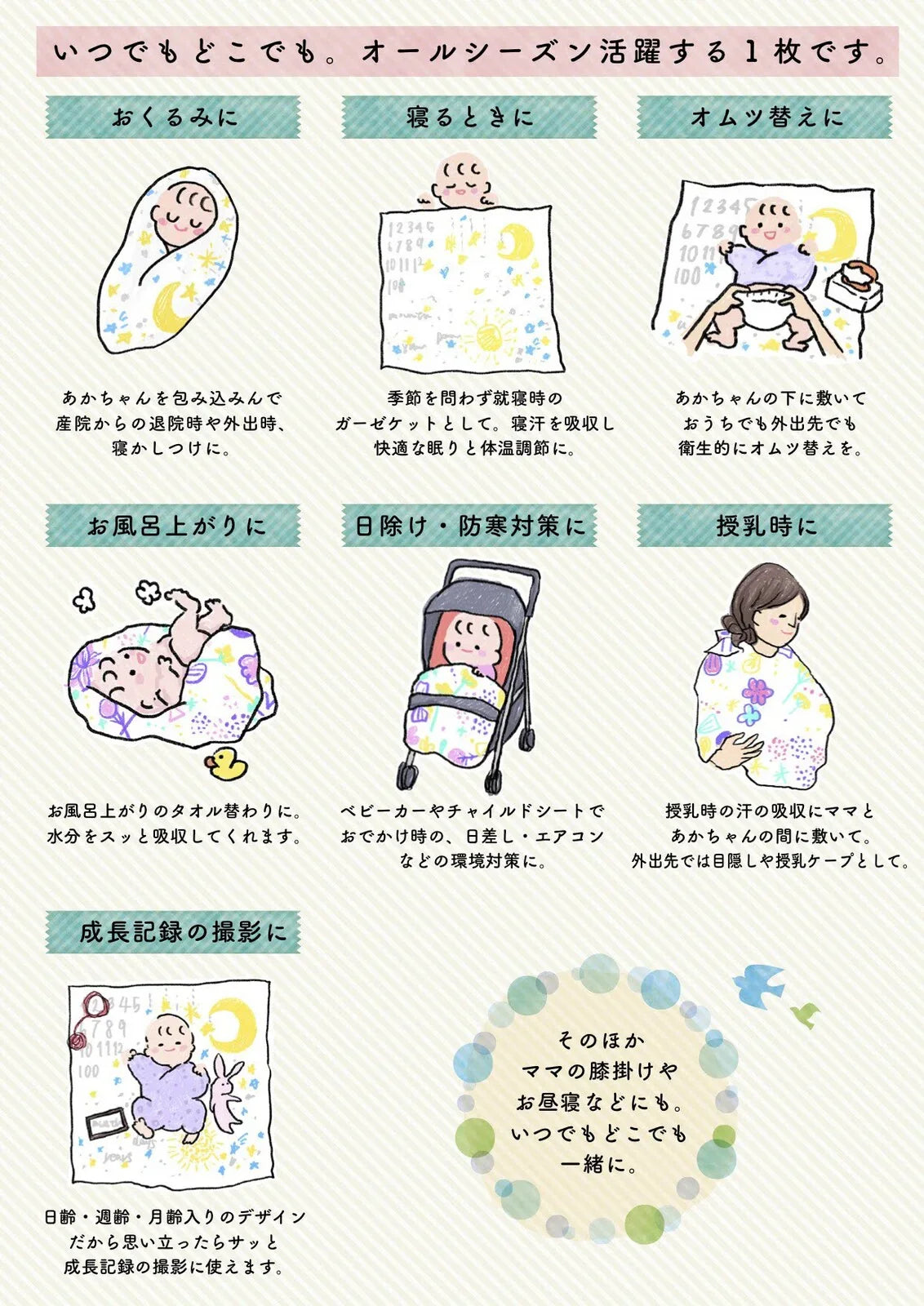 具備月齡拍照功能與日常襁褓用途之高品質嬰兒包巾。