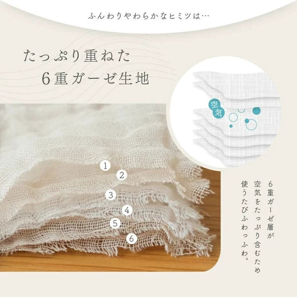 採用6層純棉紗布結構製成之高品質吸水速乾嬰兒被。