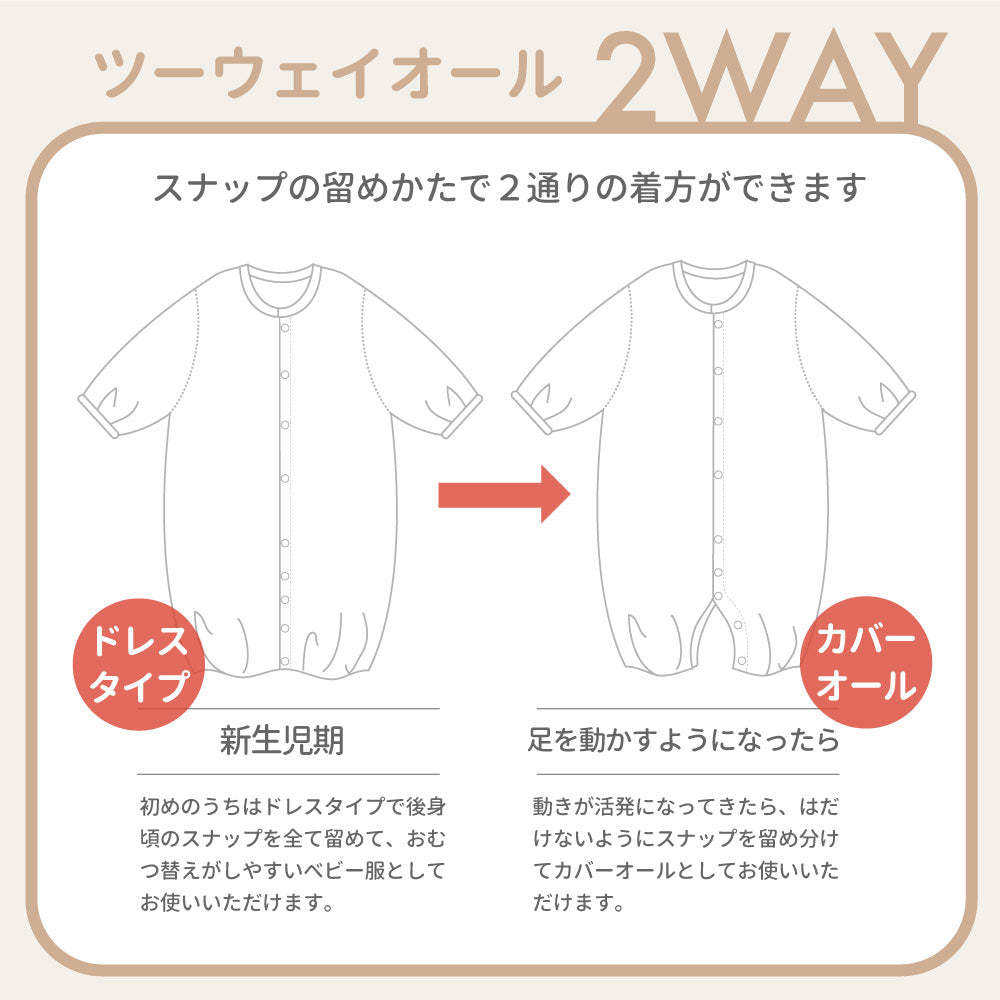 [現貨] 日本製 Aenak 初生嬰兒白色儀式用精緻禮裙/鬱金香圖樣禮儀慶典禮服 (連禮盒, 50-70cm)
