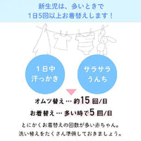 [現貨] 日本製Combi Mini初生嬰兒100%純棉粉紅色小花上衣 - BB Dressup