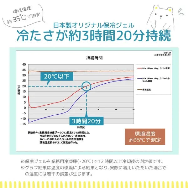 嬰兒涼感用品持續三小時以上