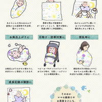 具備月齡拍照功能與日常襁褓用途之高品質嬰兒包巾。
