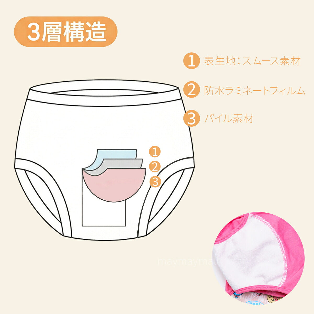 [現貨] 日本直送 Aenak 嬰兒粉紅色麪包超人如廁訓練學習褲 (3層輕便款, 2件裝) 90-100cm