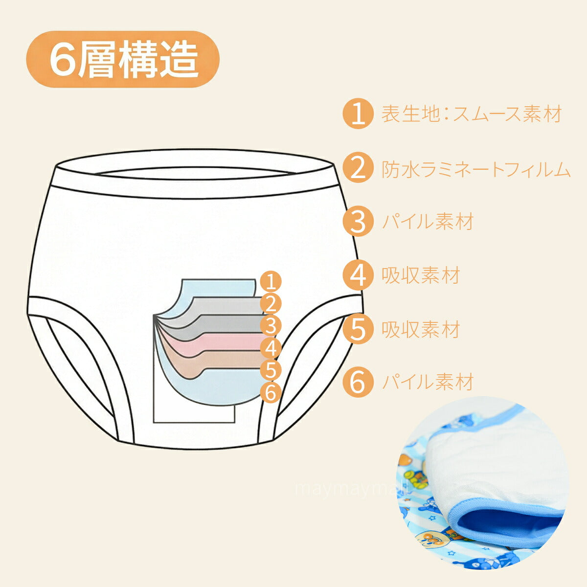 [現貨] 日本直送 Aenak 嬰兒粉紅色麪包超人如廁訓練學習褲 (6層加厚防水款, 2件裝) 90-100cm