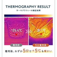 [現貨] 日本直送 atRise 炭灰色雙層極暖多用途冬季披肩嬰兒斗篷 - BB Dressup