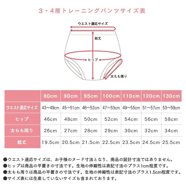 [現貨] 日本直送Chuckle Baby 兒童如廁訓練練習褲五件裝 (3層輕便款, A款) 90-100cm