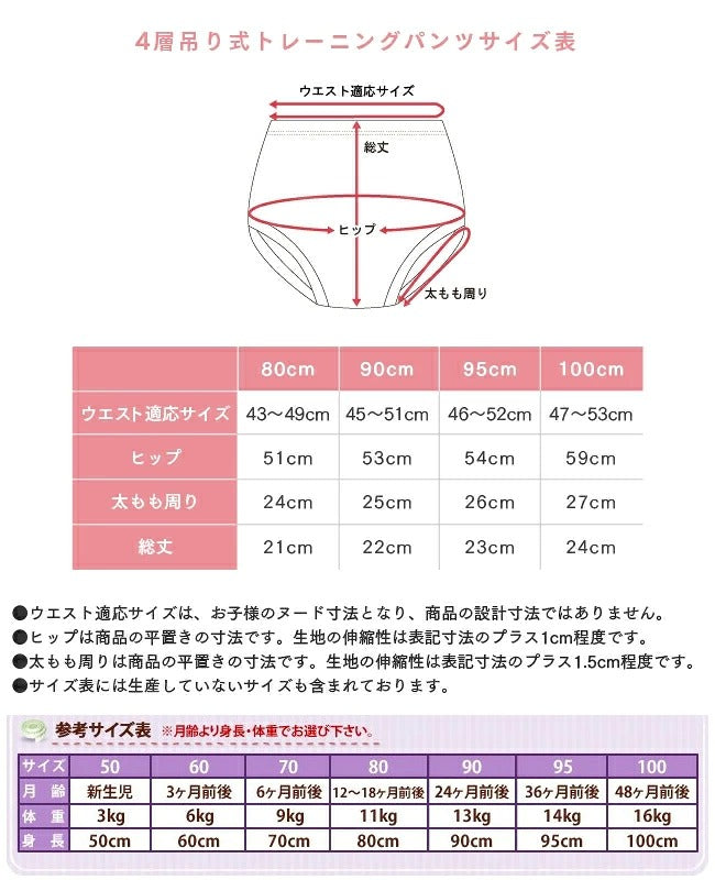 [現貨] 日本直送Chuckle Baby 汽車兒童如廁訓練練習褲四件裝 (4層吊掛式設計) 90-95cm