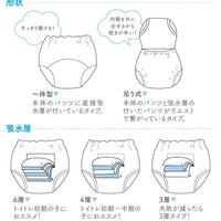 [現貨] 日本直送Chuckle Baby 汽車兒童如廁訓練練習褲四件裝 (4層吊掛式設計) 90-95cm