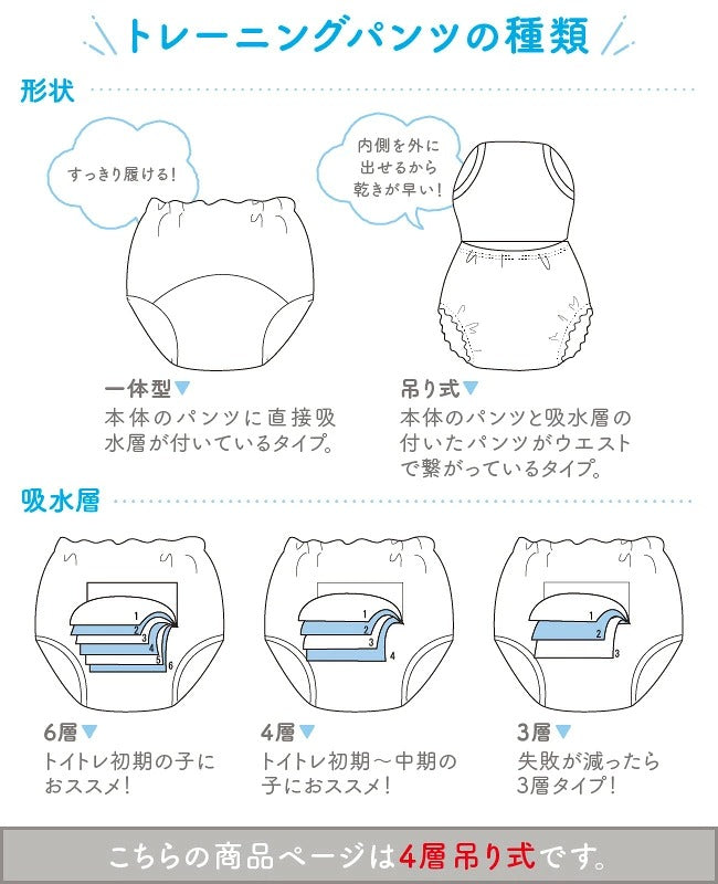 日本直送兒童如廁練習褲五件裝實用展示