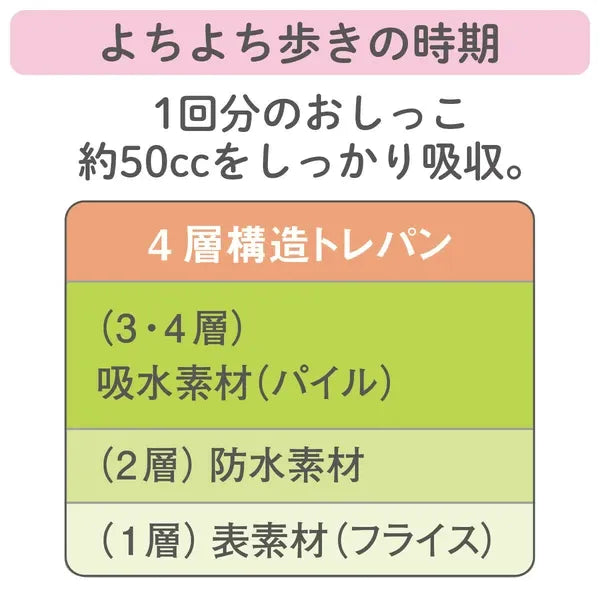 [現貨] 日本直送Combi Mini嬰兒粉紅色橫間四層學習褲 - BB Dressup