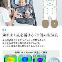 預防寶寶痱子紅屁屁 Dacco 進化版送風涼感座墊