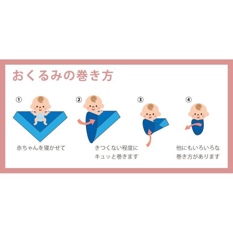 [現貨] 日本製 Utex 六重紗三河木綿藍色星星襁褓毯包巾 - BB Dressup